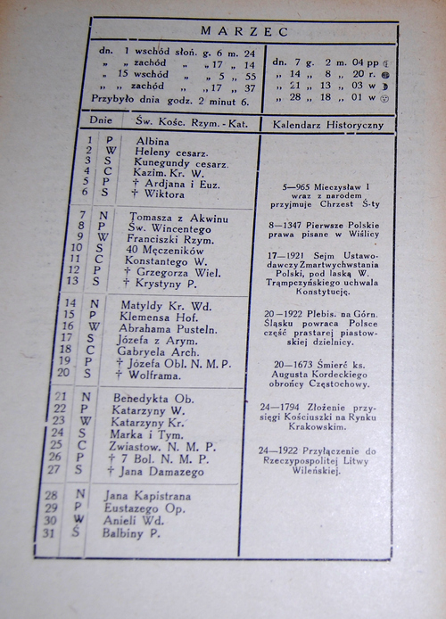 2.4 Kalendarium ZP 1926 nr 5_cr