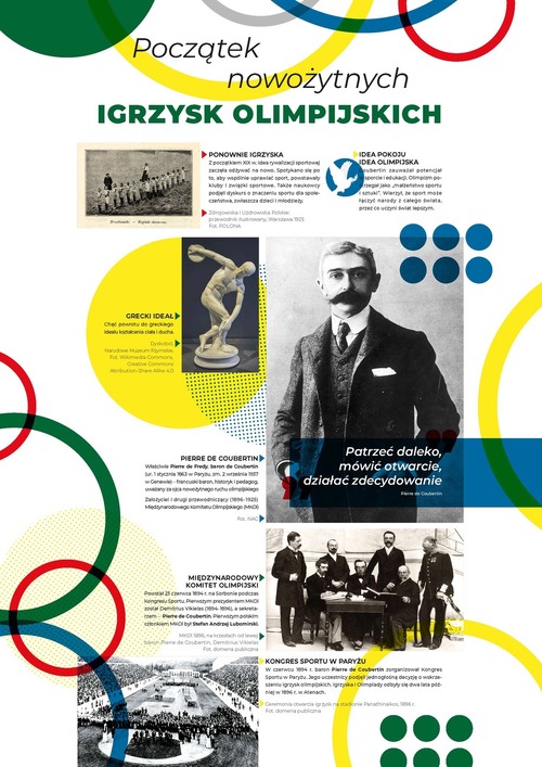 Polacy na letnich igrzyskach_A3_Strona_03