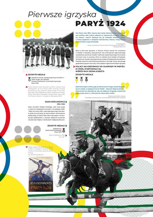 Polacy na letnich igrzyskach_A3_Strona_06