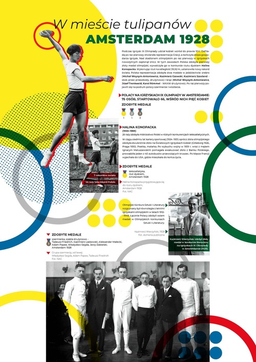 Polacy na letnich igrzyskach_A3_Strona_07