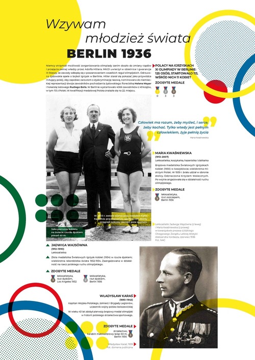 Polacy na letnich igrzyskach_A3_Strona_09