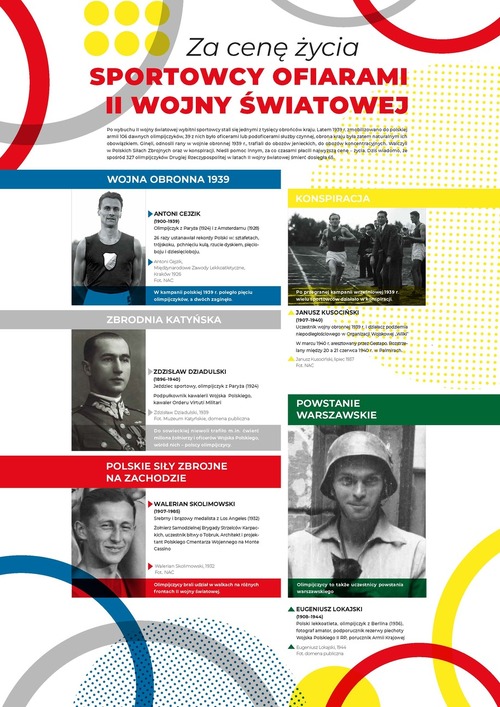 Polacy na letnich igrzyskach_A3_Strona_10