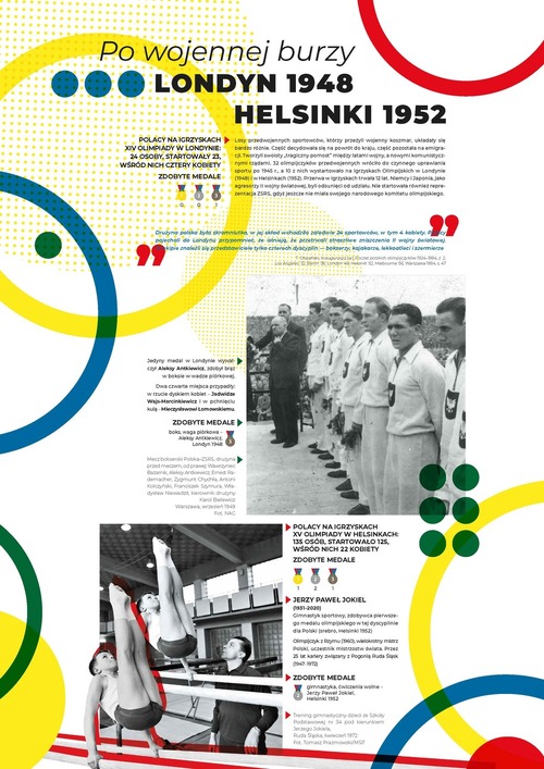 Polacy na letnich igrzyskach_A3_Strona_11